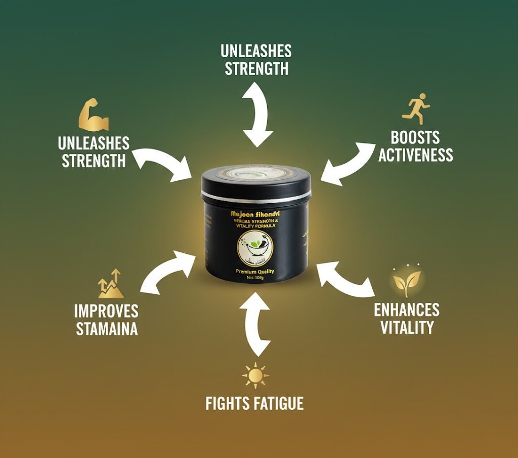 Al-Shifa Matab - Majoon Sikandri